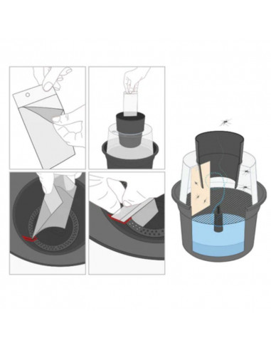 Sticky cards (plaques de glu) pour piège BG-GAT...