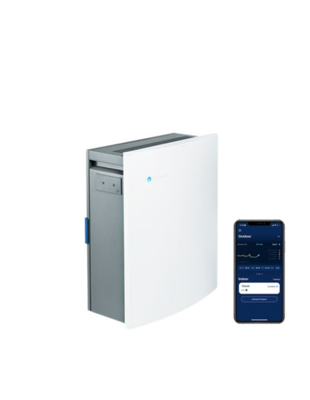 Blueair Purificateur à Filtre Connecté Classic 280i